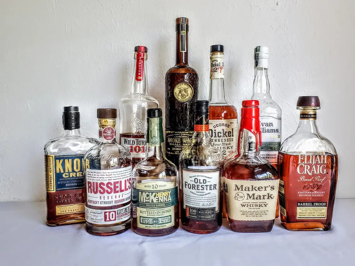 Most Loved Bourbon Around the World